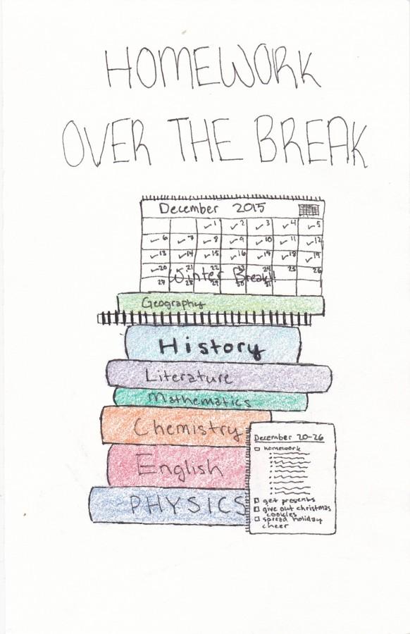 Homework over breaks: essential or excessive?