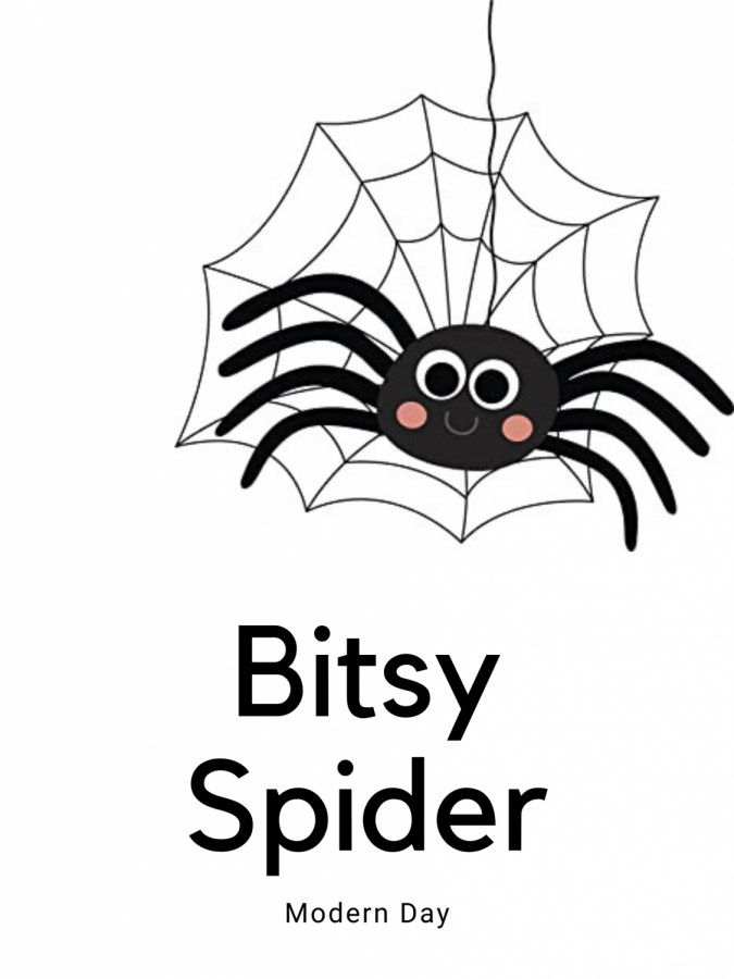 The+itsy+bitsy+spider%2C+a+modern+day+tale