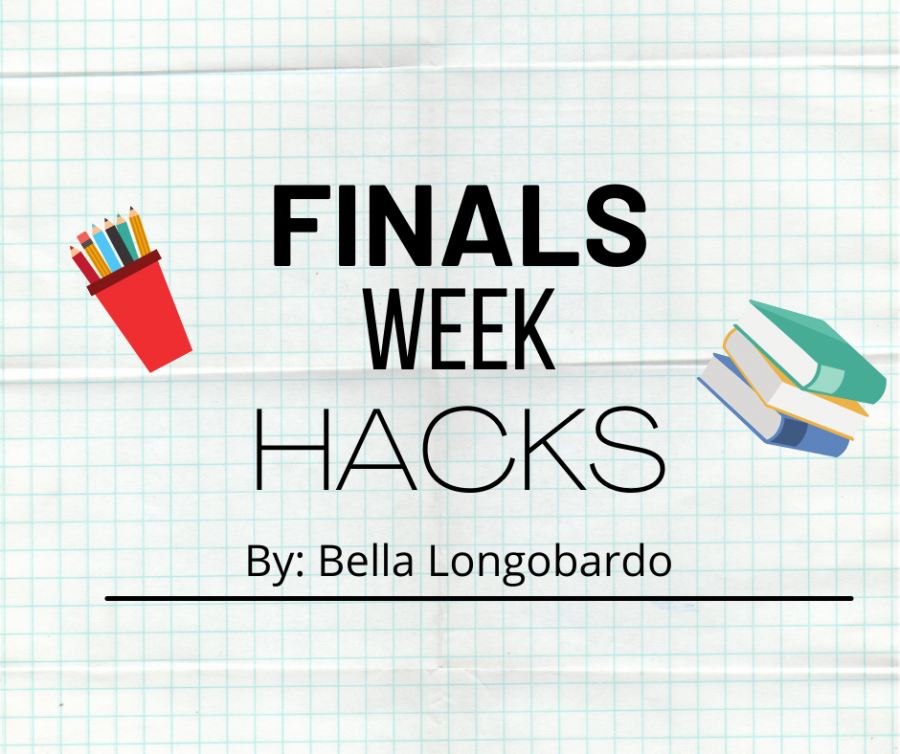 Hacks+for+Finals+Week%21