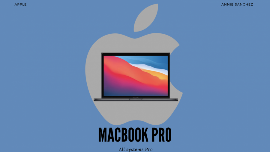 MacBook+Pro+commercial